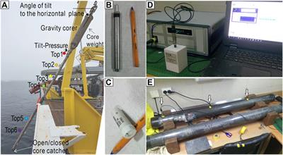 Thermal structure and sediment bulk density of the MV420 mud volcano on the continental slope of the Canadian Beaufort Sea and its implications for the plumbing system